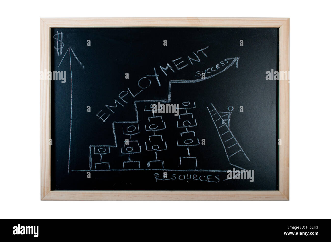 blackboard, drawing, photo, picture, image, copy, deduction, board ...
