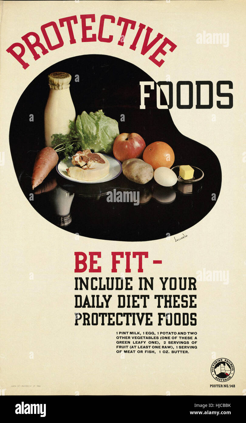Protective foods. Be fit include in your daily diet these protective