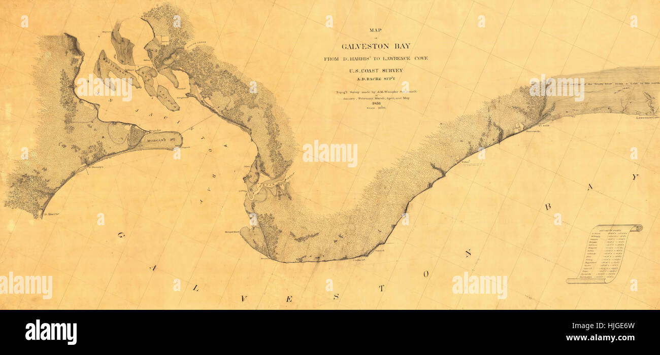 Map of Galveston Bay 1851 Stock Photo