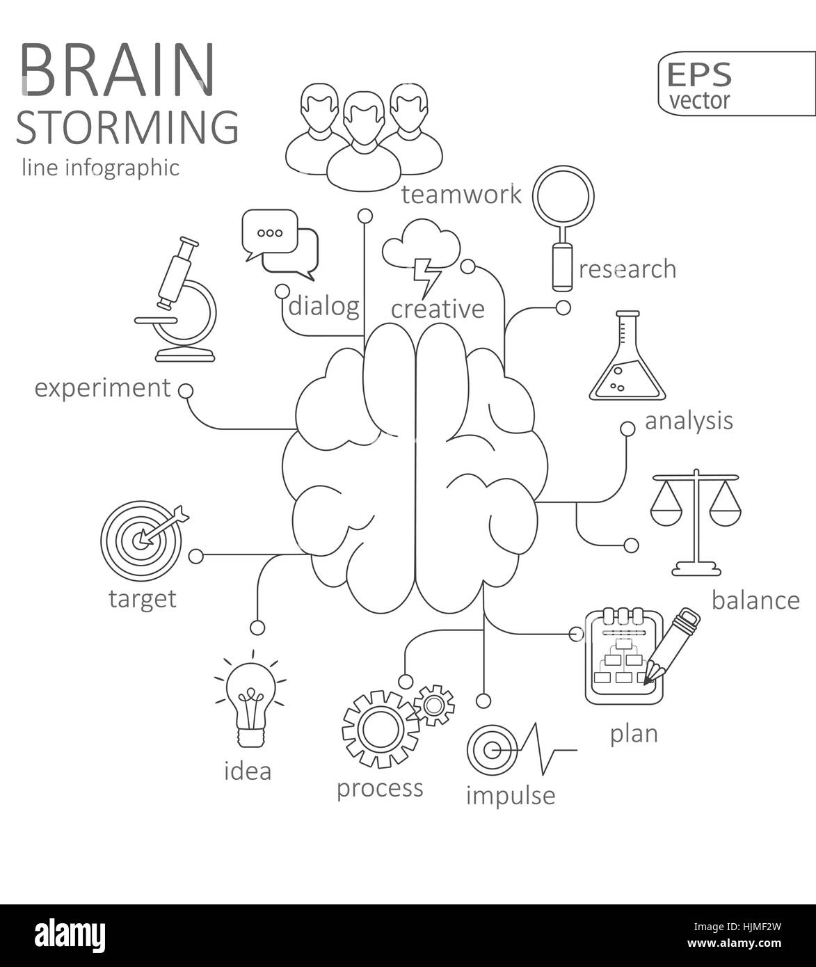 Simple mono linear pictograph Info-graphic Brain storming concept. Stroke vector logo concept, web graphics. Vector Illustration. Stock Vector