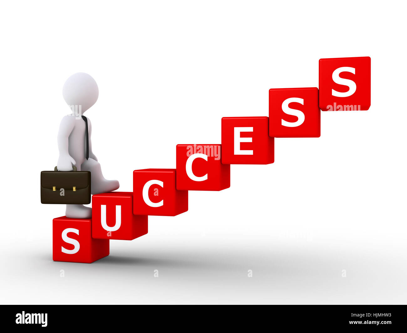 career model