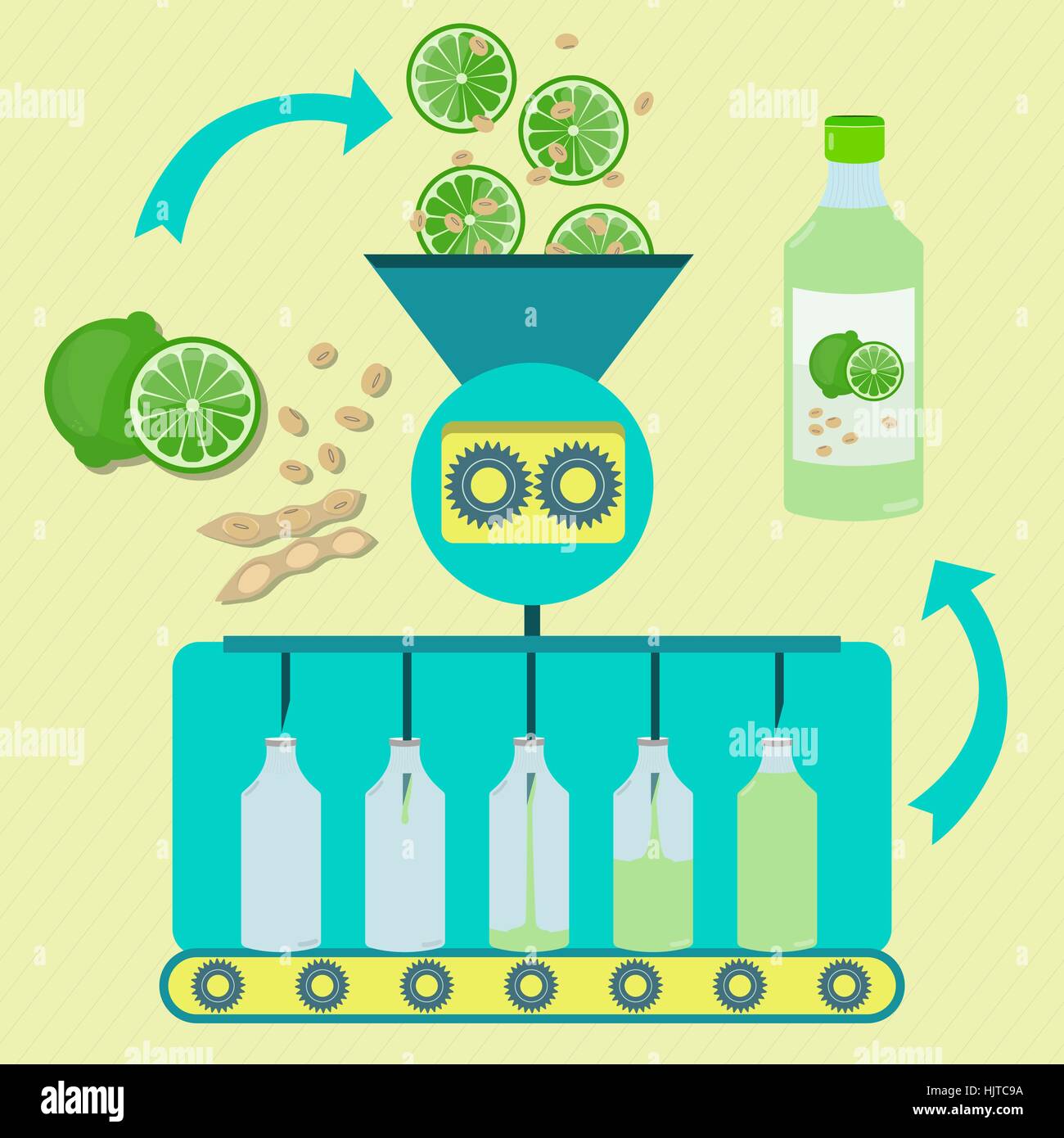 Lime and soy juice series production. Fresh limes and soybean pod with soy being processed