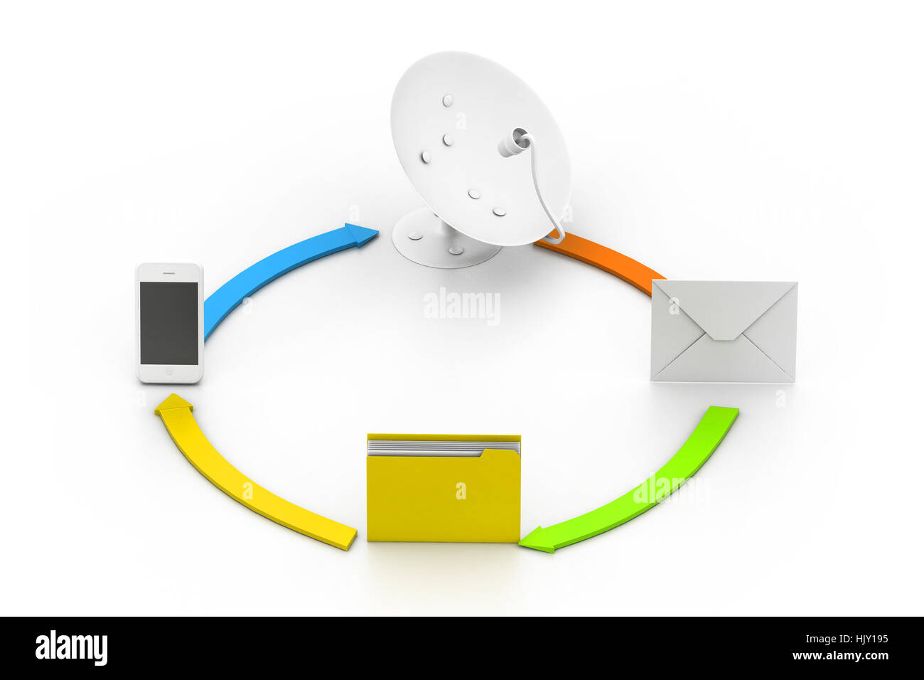 telephone, phone, waves, communication, illustration, flag, monitor