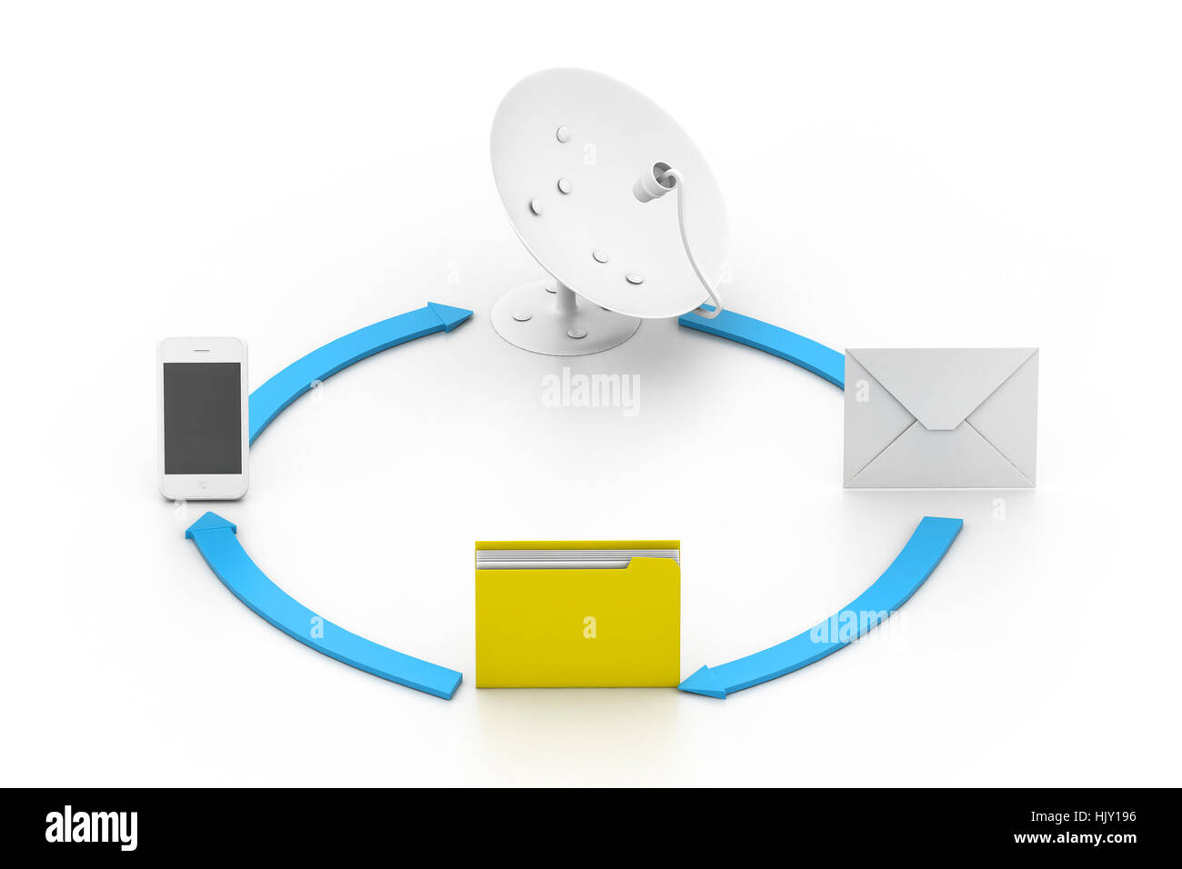 telephone, phone, waves, communication, illustration, flag, monitor