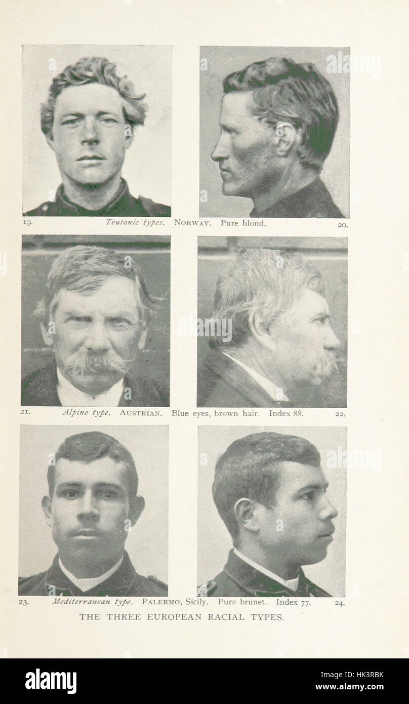 An image from 'The Races of Europe,' illustrating the sociological ...