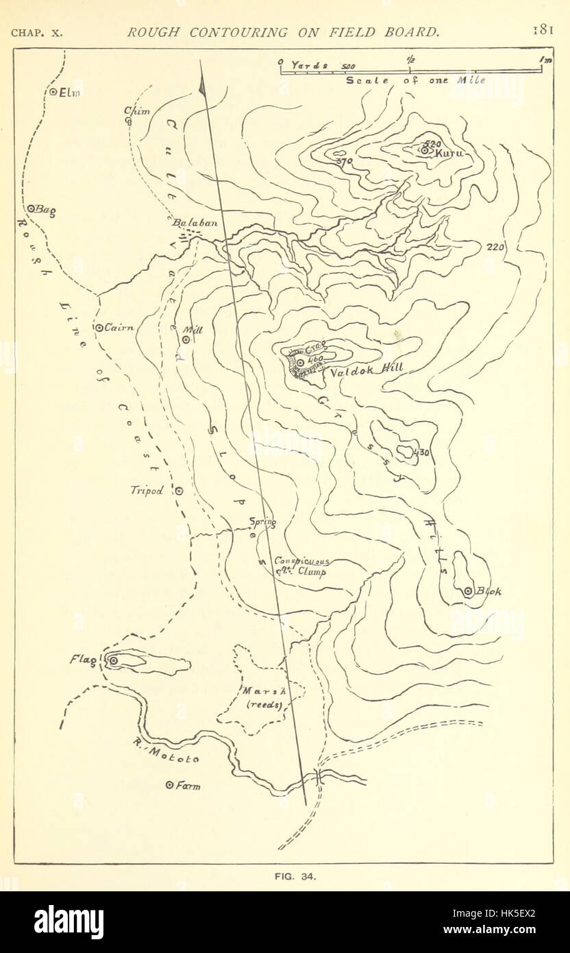 Hydrographical Surveying ... Second and revised edition Image taken from page 195 of 'Hydrographical Surve Stock Photo