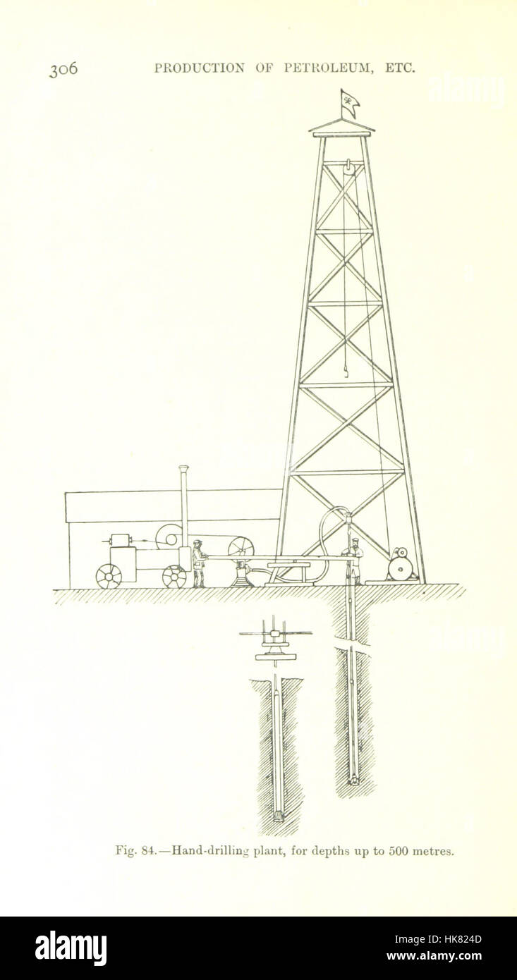 Image taken from page 368 of 'Petroleum: a treatise on the geographical distribution and geological occurrence of petroleum and natural gas ... By B. Redwood, assisted by G. T. Holloway, and other contributors ... With maps, etc' Image taken from page 368 of 'Petroleum a Stock Photo