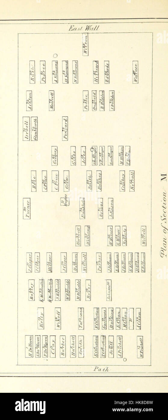 A Record of the Inscriptions on the Tablets and Grave-Stones in the ...