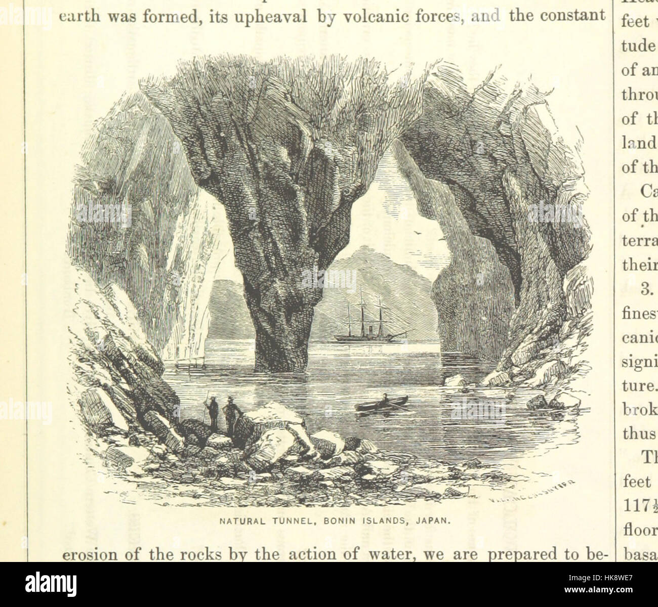Image from page 58 of 'Elements of Physical Geography', illustrating ...