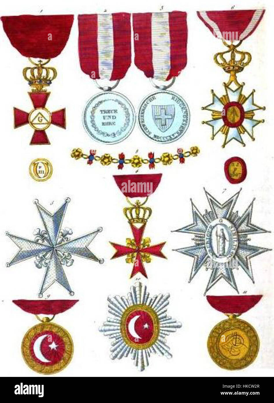 A print from Aristide Michel Perrot's 'Collection historique des ordres ...