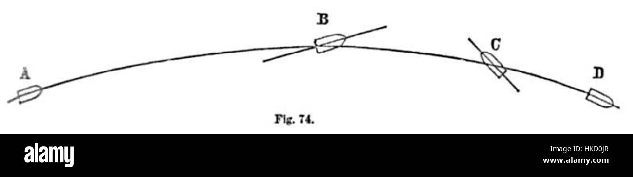 An artwork depicting the erratic trajectory of a bullet, symbolizing ...