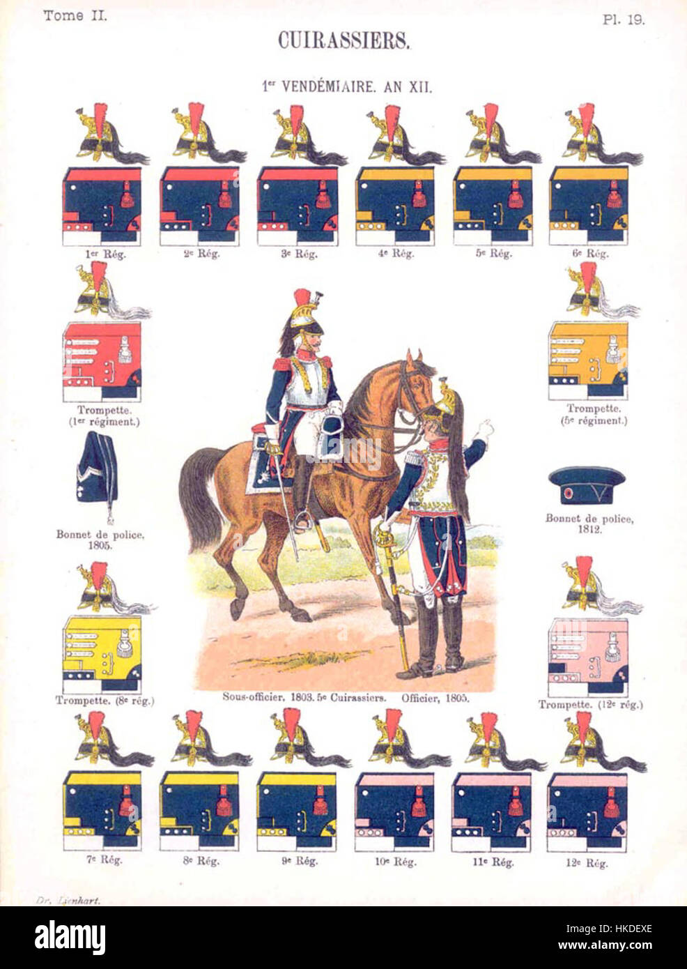 The painting depicts Cuirassiers, heavily armored cavalry units from 1805, showcasing their military regalia, horses, and battlefield presence during the Napoleonic Wars. This piece captures the power and discipline of the French cavalry. Stock Photo