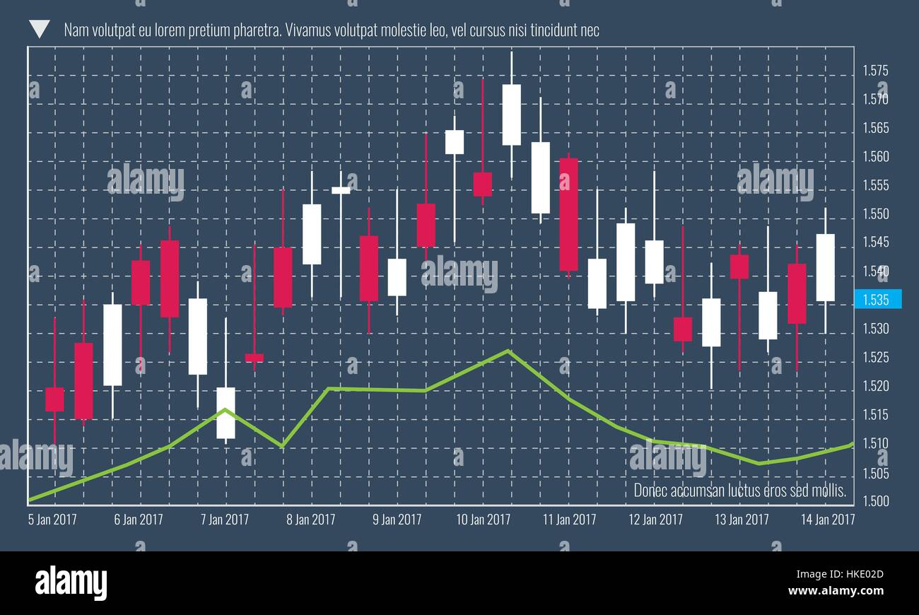 Forex chart infographic template sample with thin line. Vector ...