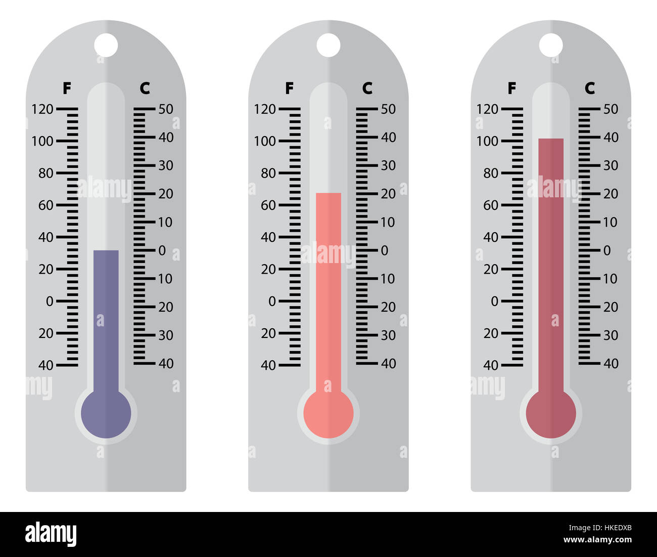 Thermometer - Air Temperature Measuring Device in Vector Stock Vector -  Illustration of blue, measuring: 96329764