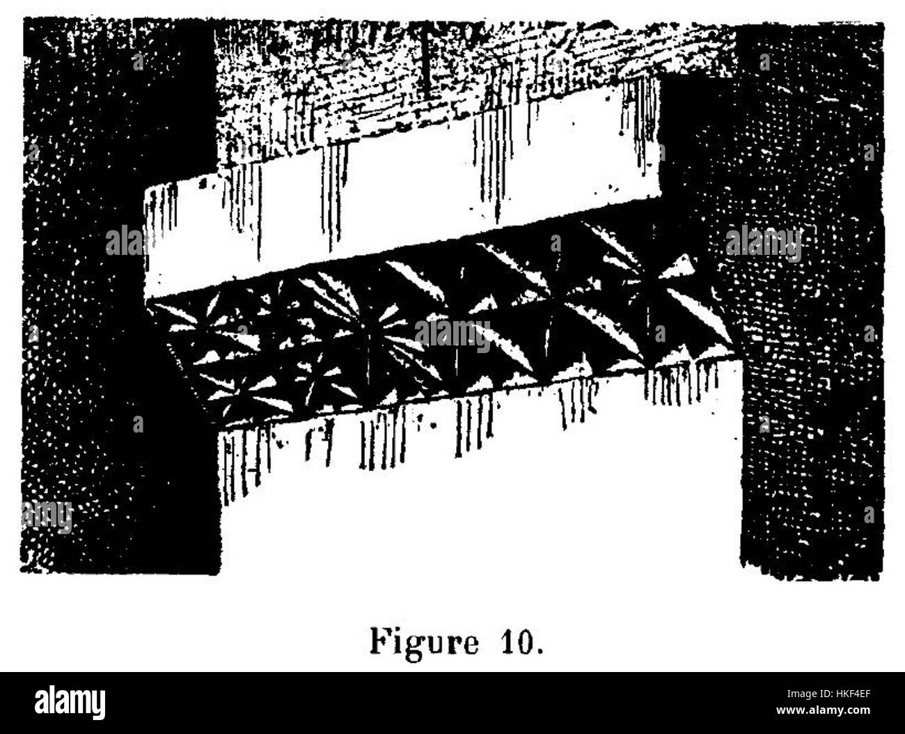 An image from an old book showing a detailed figure, likely of artistic ...