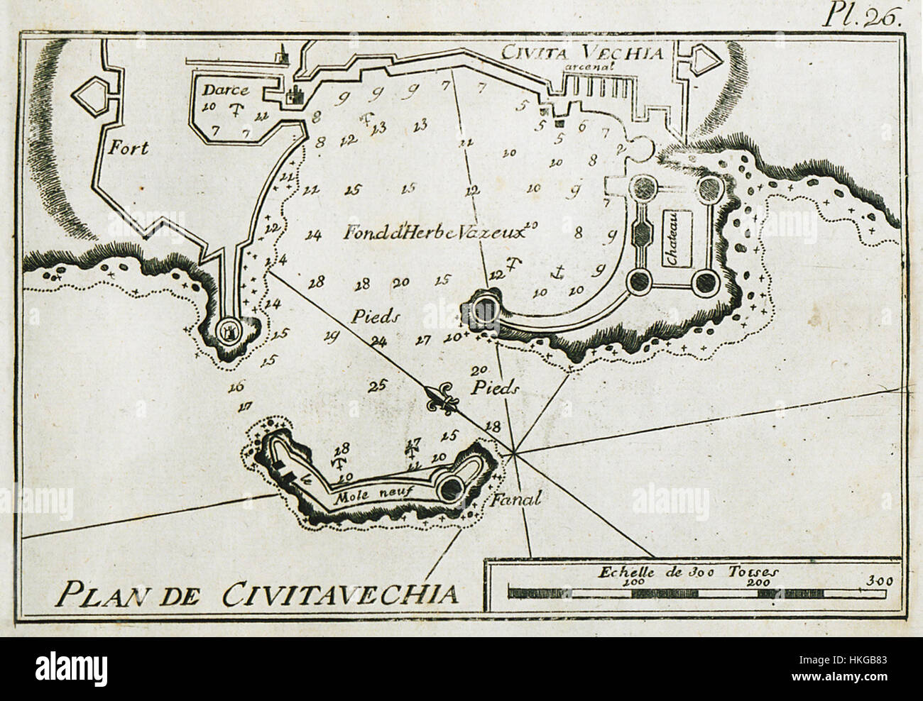 The 1804 Plan de Civitavechia, created by Joseph Roux, is a detailed map illustrating the layout ...
