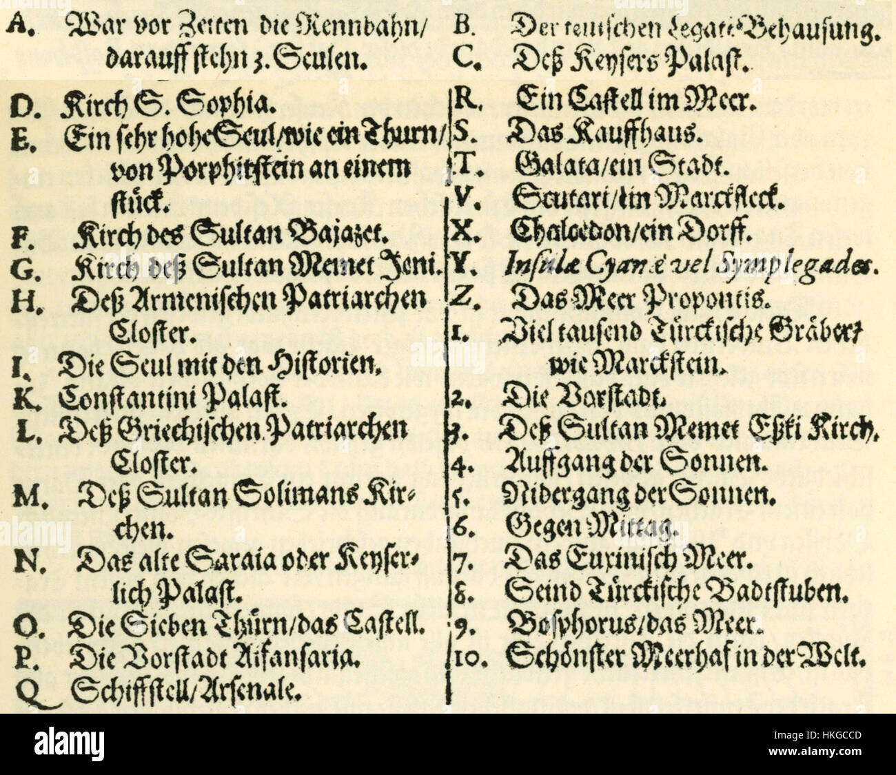 The 1608 map 'Eigentlicher Ubriss der Stadt Constantinopel' by Salomon ...