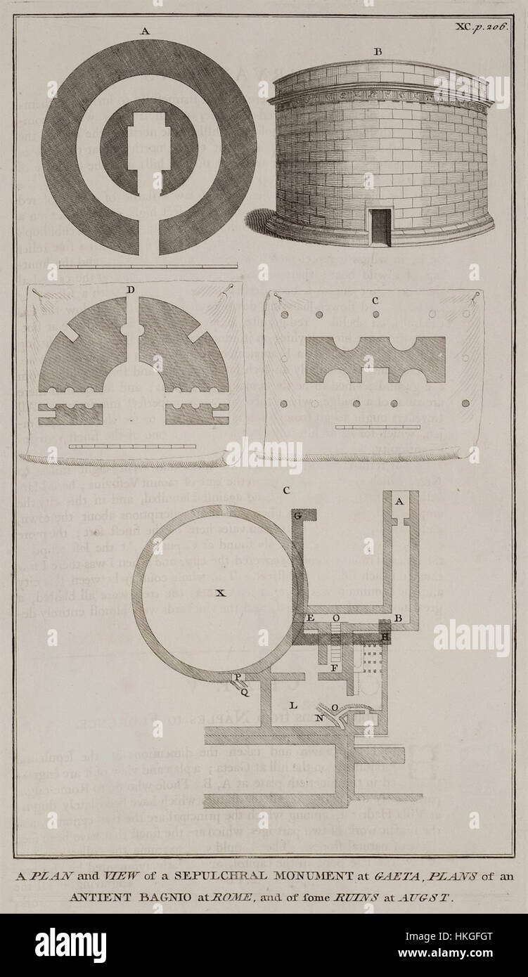 A Plan and View of a Sepulchral Monument at Gaeta, Plans of an Antient Bagnio at Rome, and of some Ruins at Augst   Pococke Richard   1745 Stock Photo