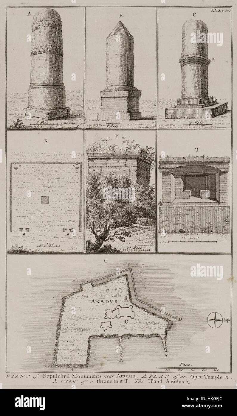 Views of Sepulchral Monuments near Aradus A Plan of an Open Temple X A View of a Throne in T The Island Aradus C   Pococke Richard   1745 Stock Photo