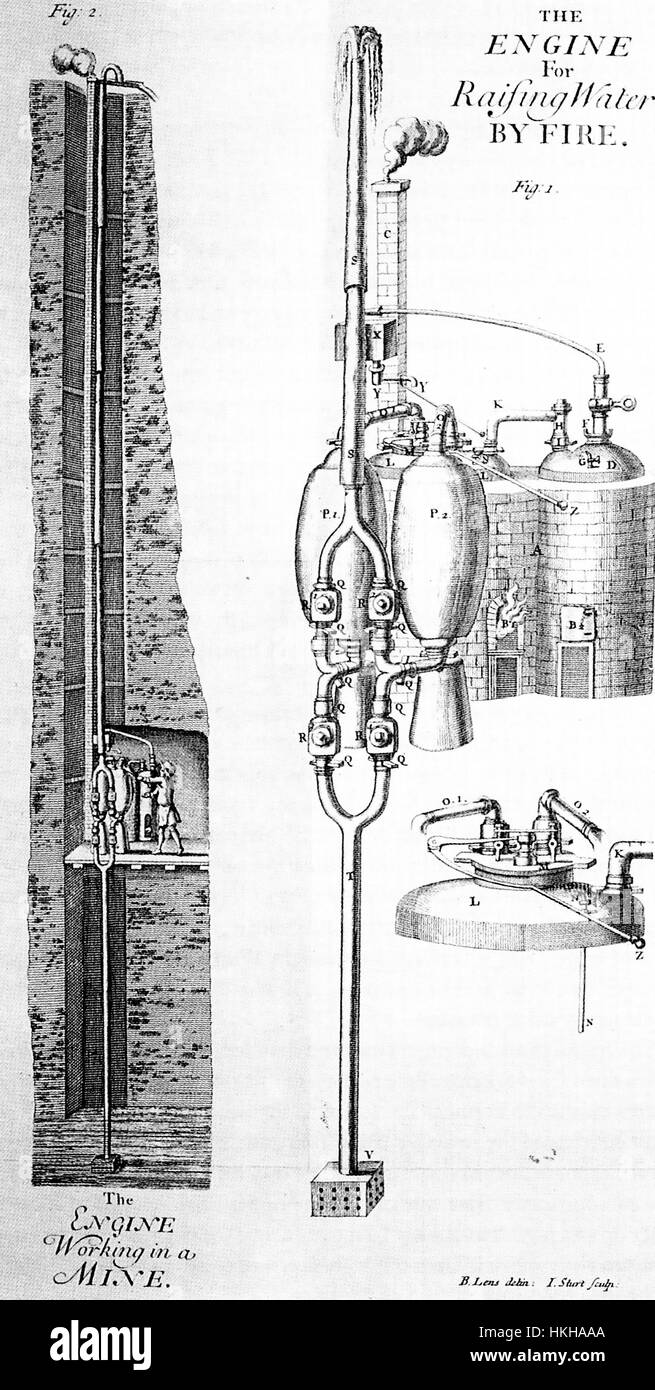 THOMAS SAVERY (c 1650-1715) English inventor. Diagram from his 1827 book 'The Miner's Friend: Or, an Engine to Raise Water by Fire' showing how his steam engine is installed to pump water from a mine Stock Photo