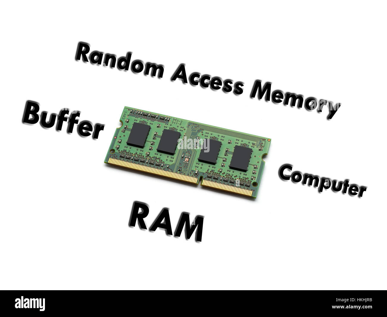 Labtop RAM or Notebook RAM with related information text Stock Photo