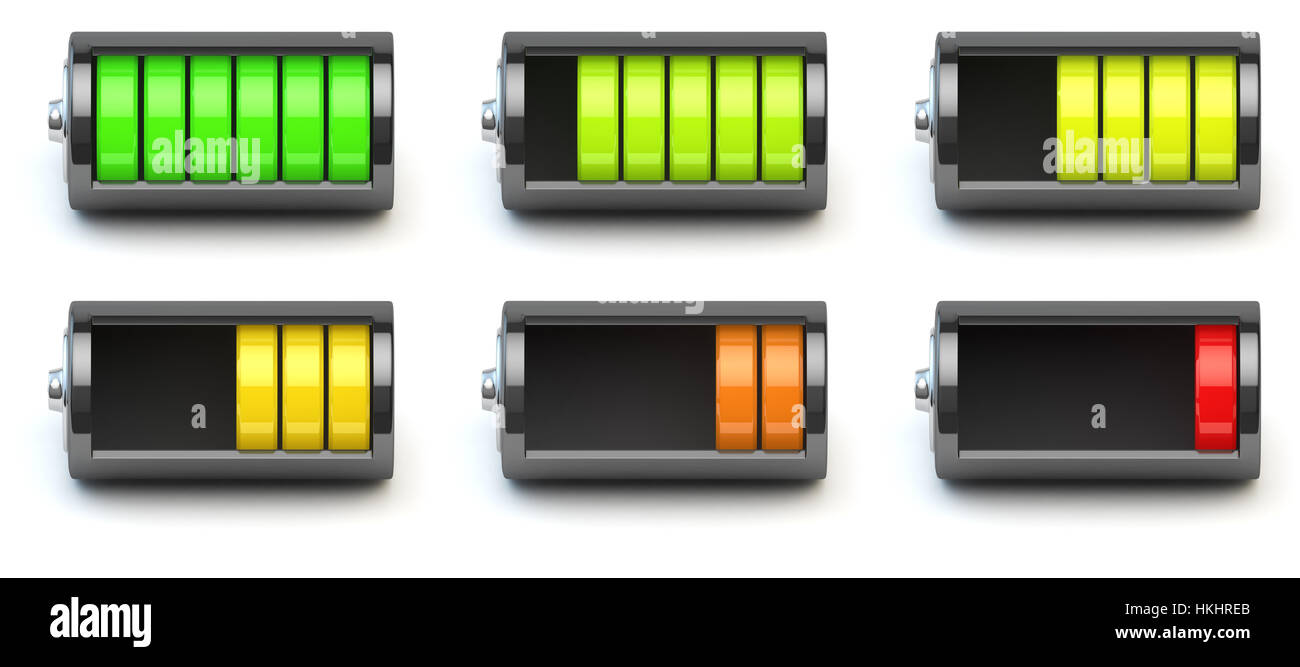 Charge charge