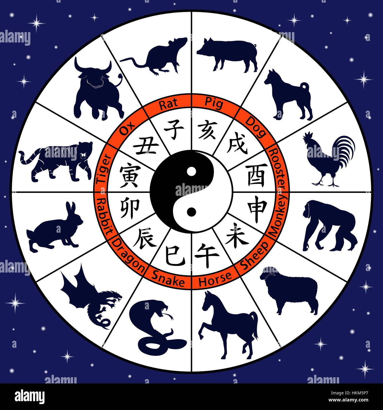 Animal symbols of Chinese zodiac on the circle with night starry sky around and with Yin and Yang in the centre, vector illustration Stock Vector