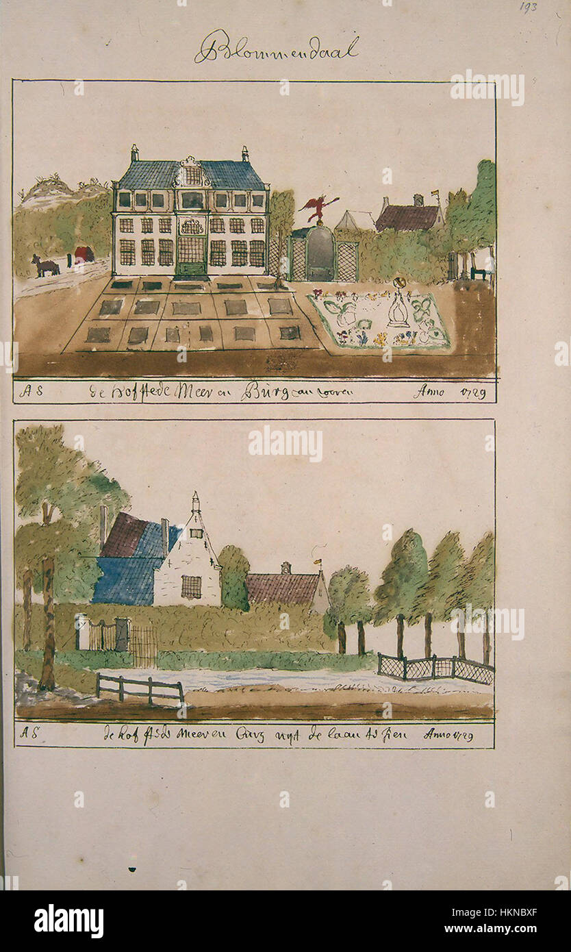 This historical artwork depicts the region of Bloemendaal, Noord-Holland, a coastal area in the Netherlands. The painting reflects the traditional Dutch landscape, with emphasis on rural life and the natural beauty of the region. Stock Photo