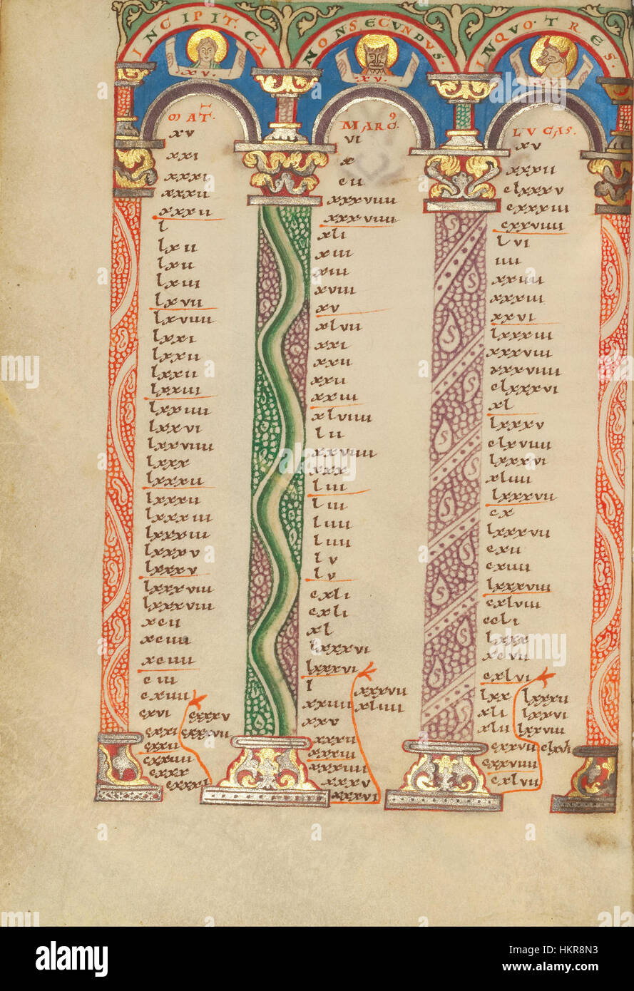 The Canon Table Page from the Google Art Project is a manuscript page ...