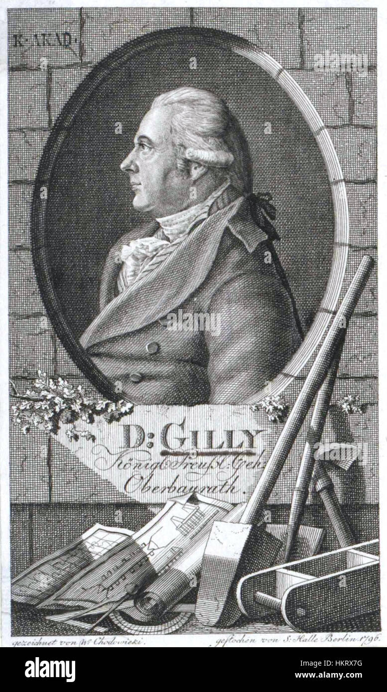 David Gilly was a prominent 18th-century German architect and urban ...