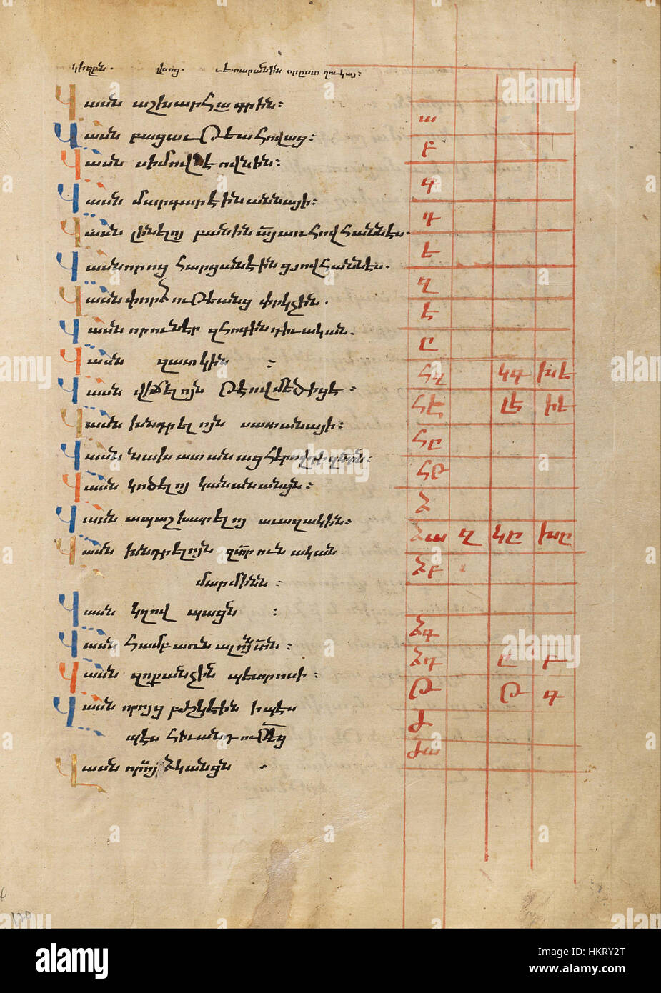This decorated text page is part of the Google Art Project collection ...