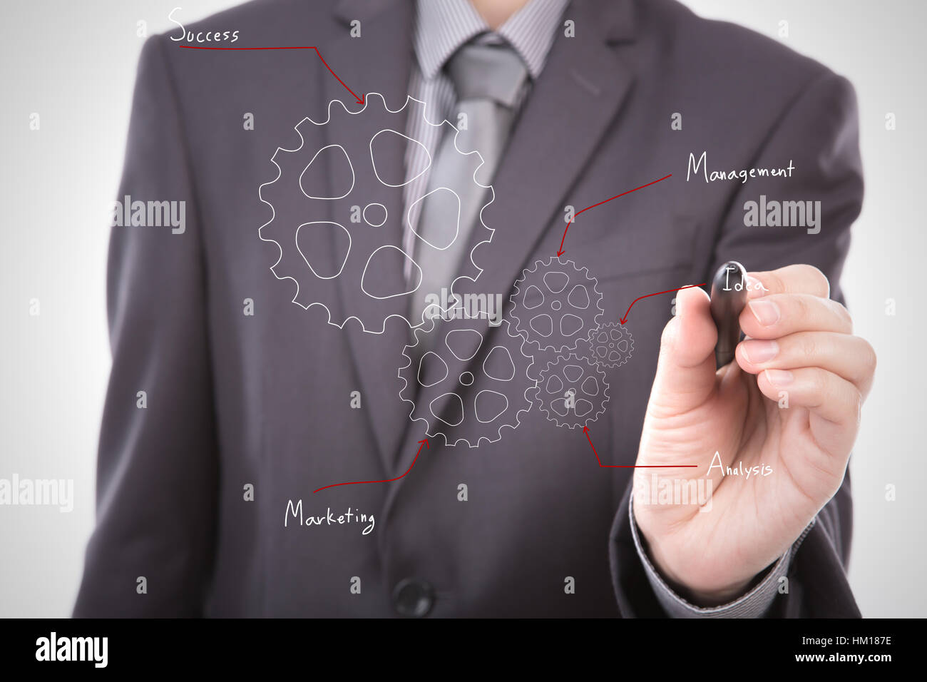 Businessman hand drawing gear to success concept Stock Photo - Alamy