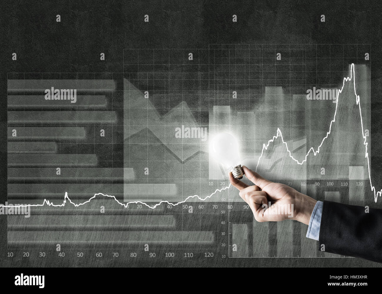 Business Growth Ideas