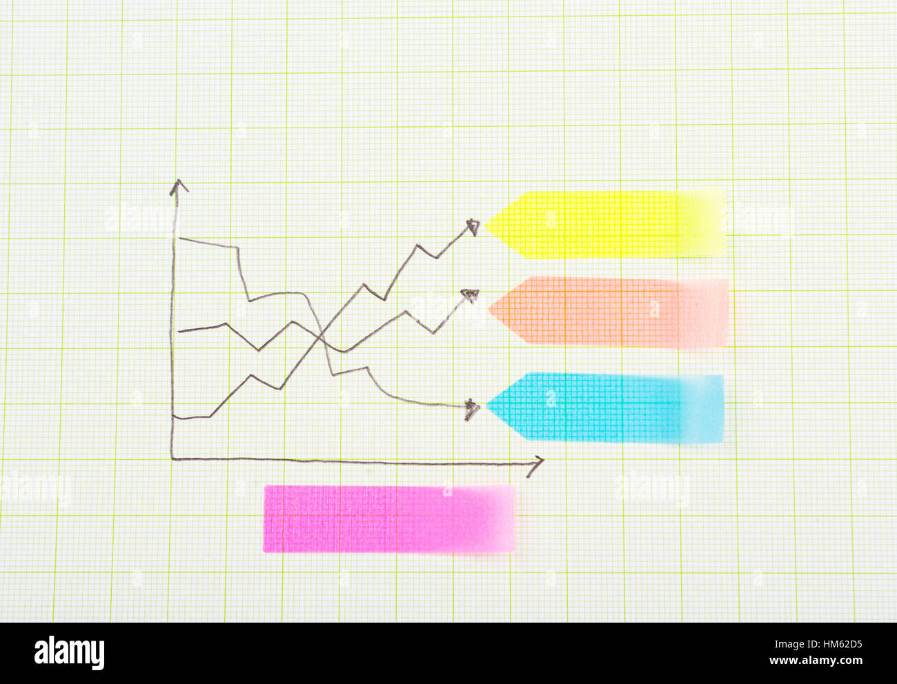 Pencil drawing graph on graph grid scale paper Stock Photo Alamy
