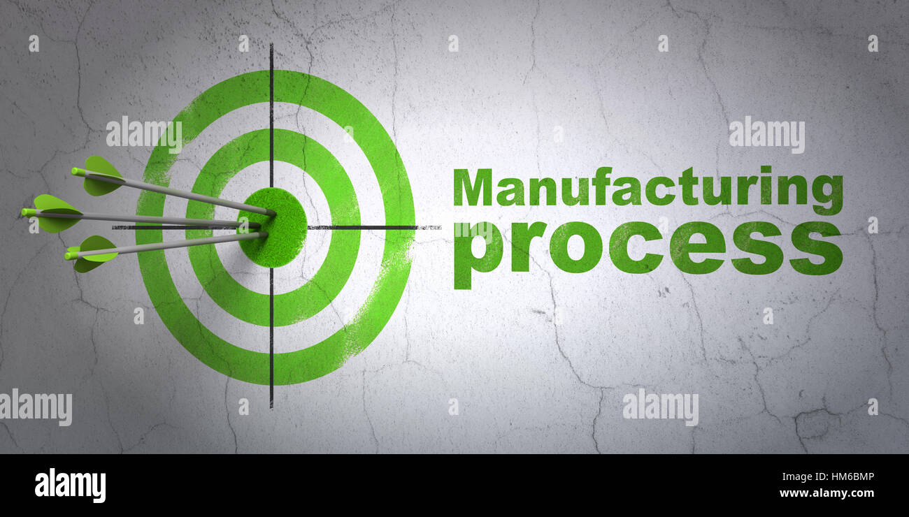 Success Manufacuring concept: arrows hitting the center of target ...