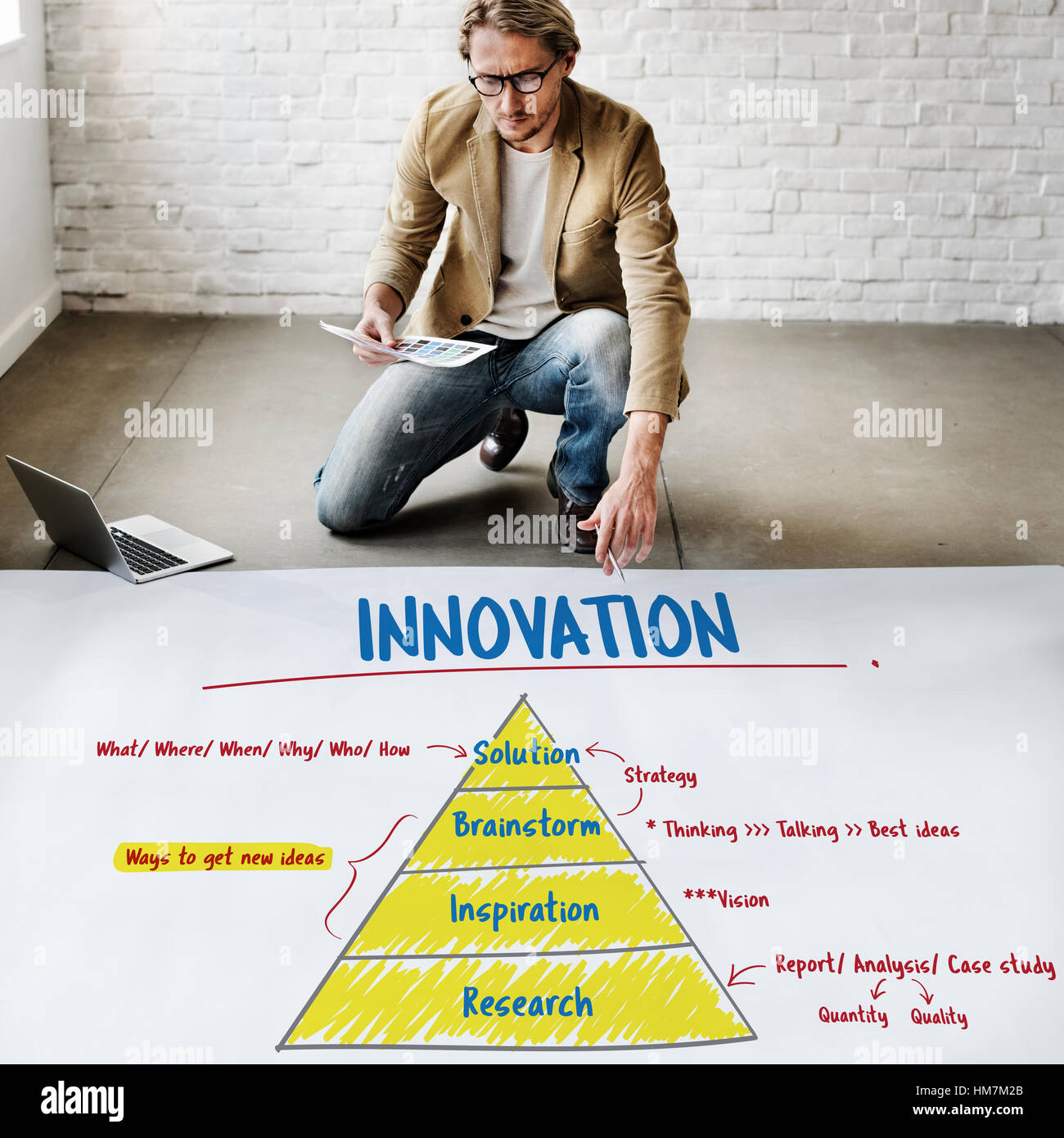 Creativity Innovation Plan Strategy Concept Stock Photo