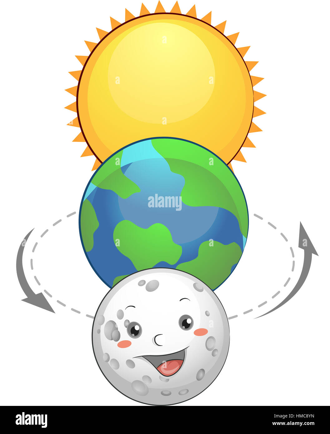 Mascot Illustration Of The Earth Sandwiched Between The Sun And The Moon Stock Photo Alamy Mascot Illustration Of The Earth Sandwiched Between The Sun And The Moon Stock Photo Alamy