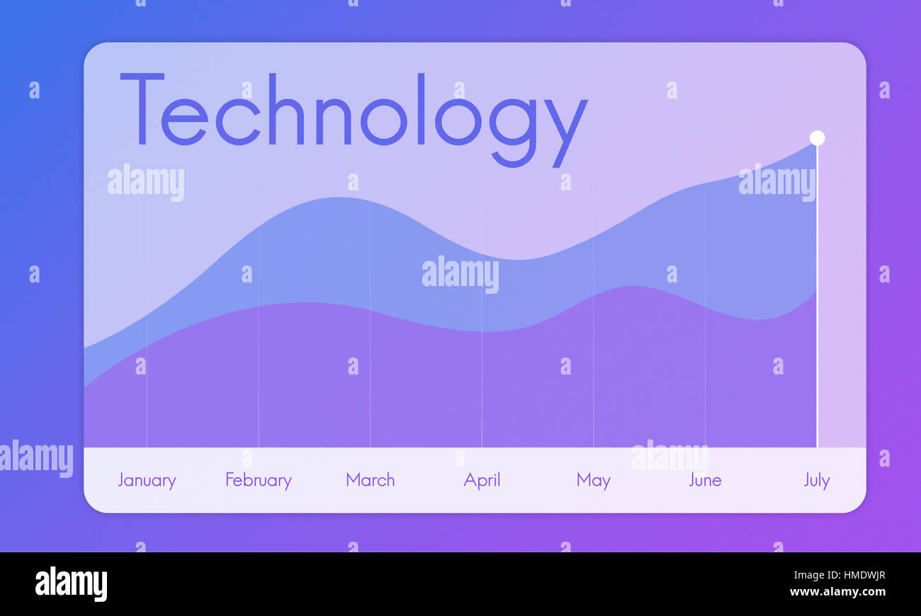 Connection Technology Monthly Graph Stock Photo - Alamy