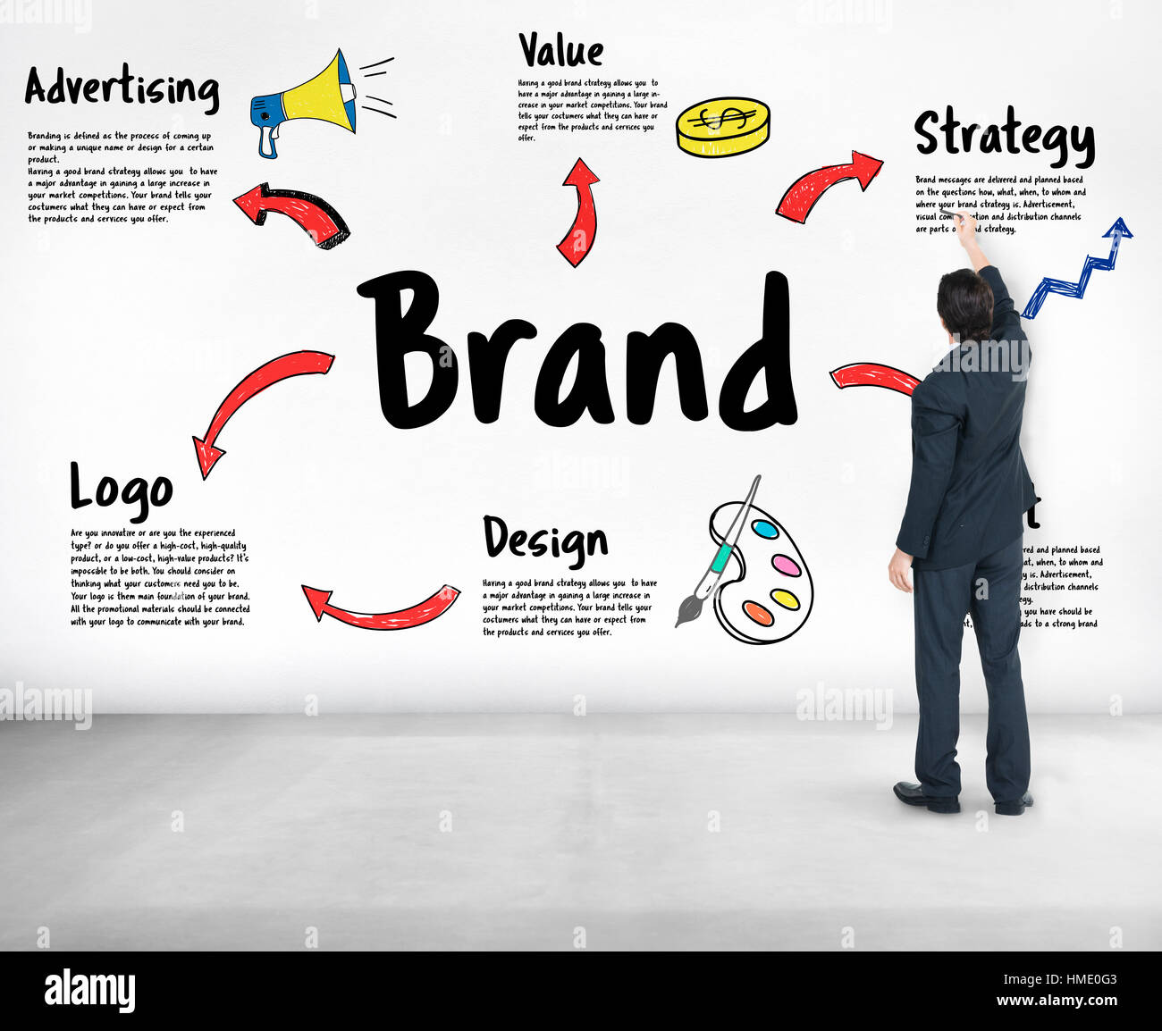Brand Marketing Strategy Commercial Business Concept Stock Photo Alamy
