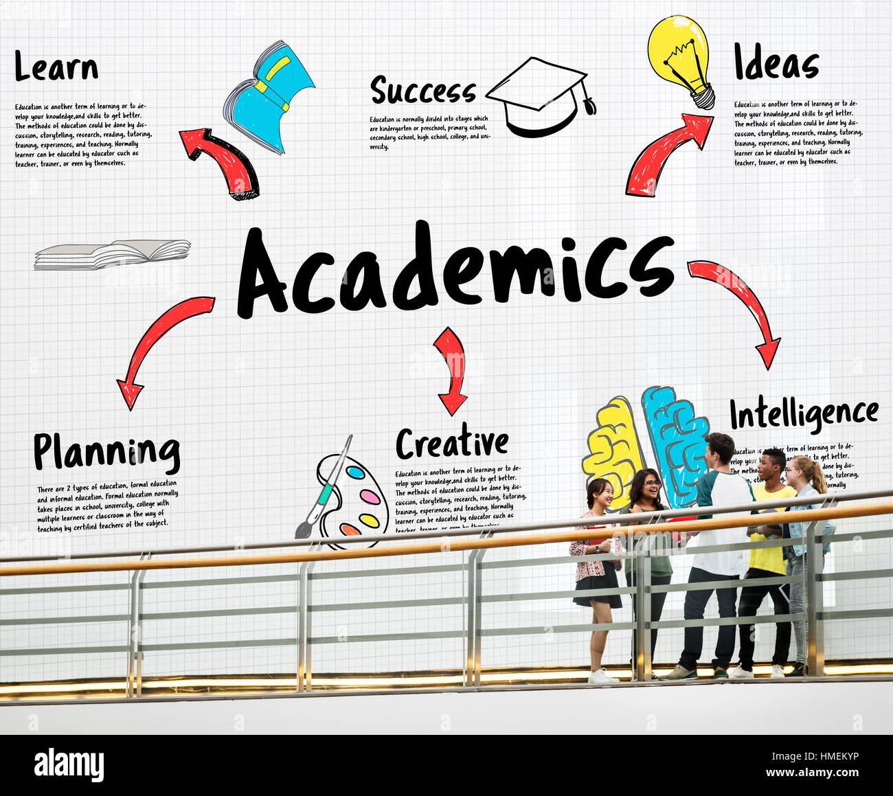 Learning School Education Diagram Concept Stock Photo - Alamy