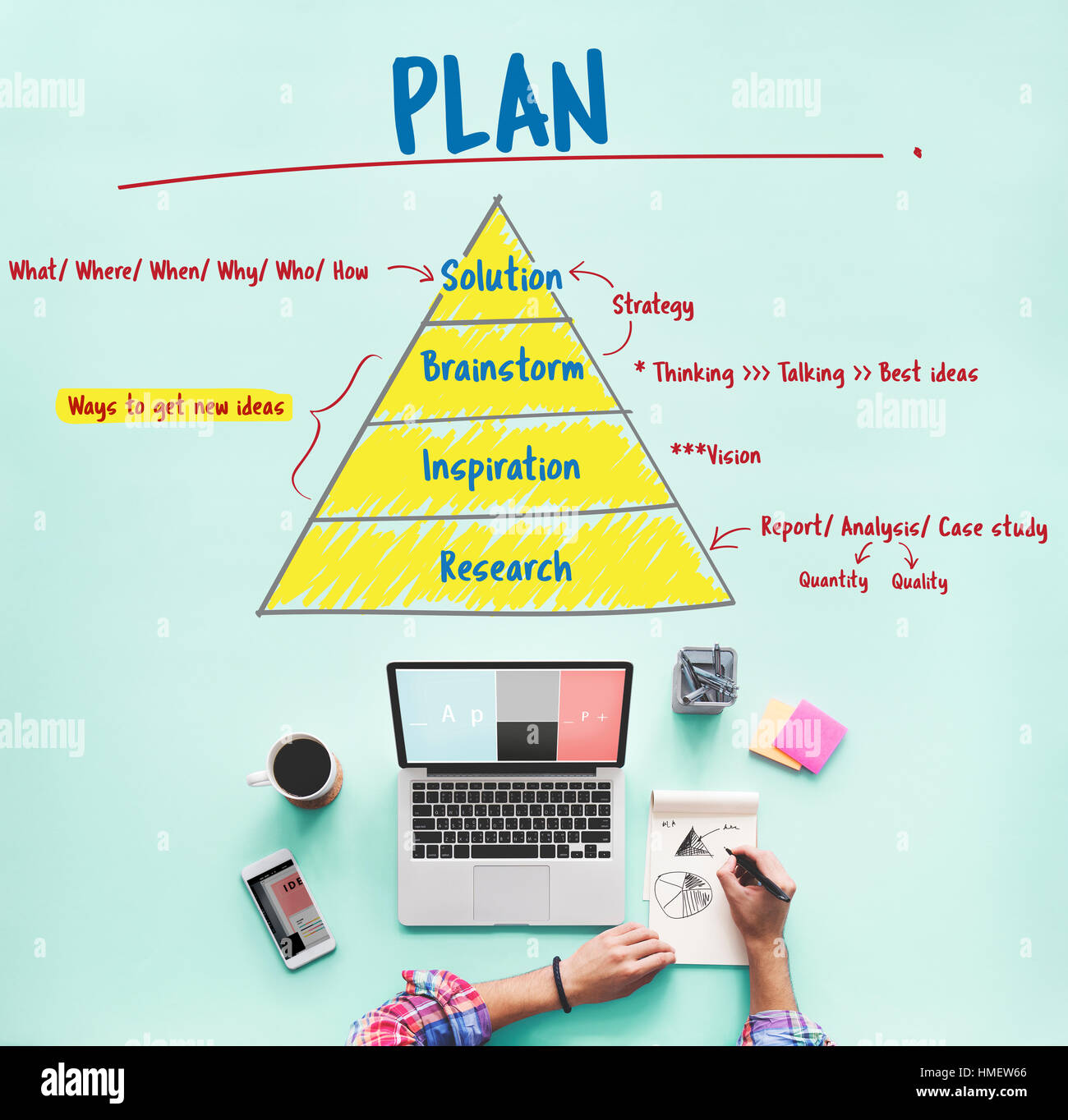 Creativity Innovation Plan Strategy Concept Stock Photo Alamy