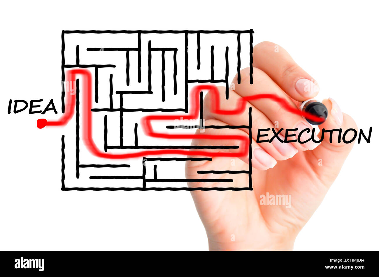 The process between having an idea and the actual execution of the project, seen as a complicated maze Stock Photo