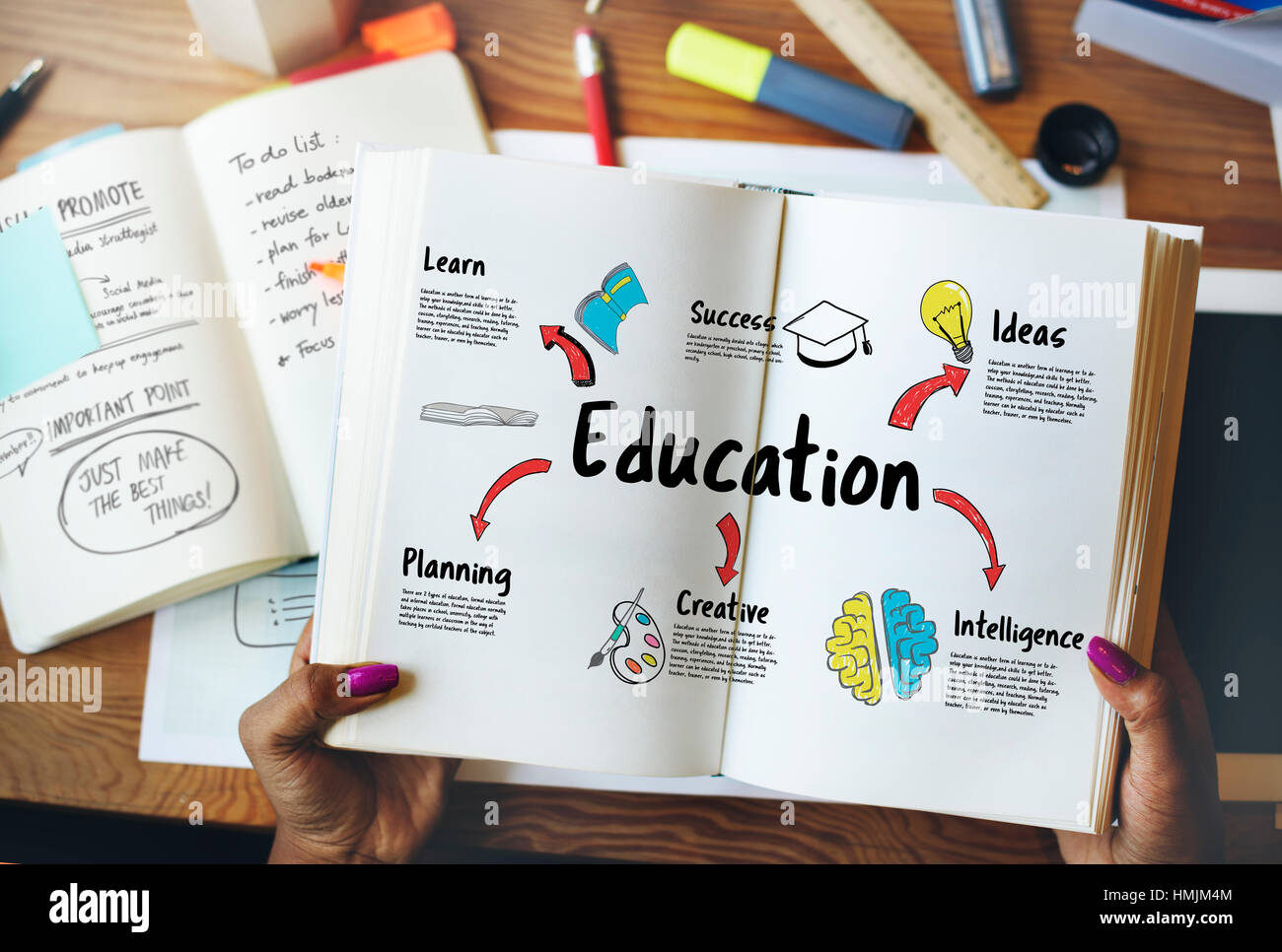 learning-school-education-diagram-concept-stock-photo-alamy