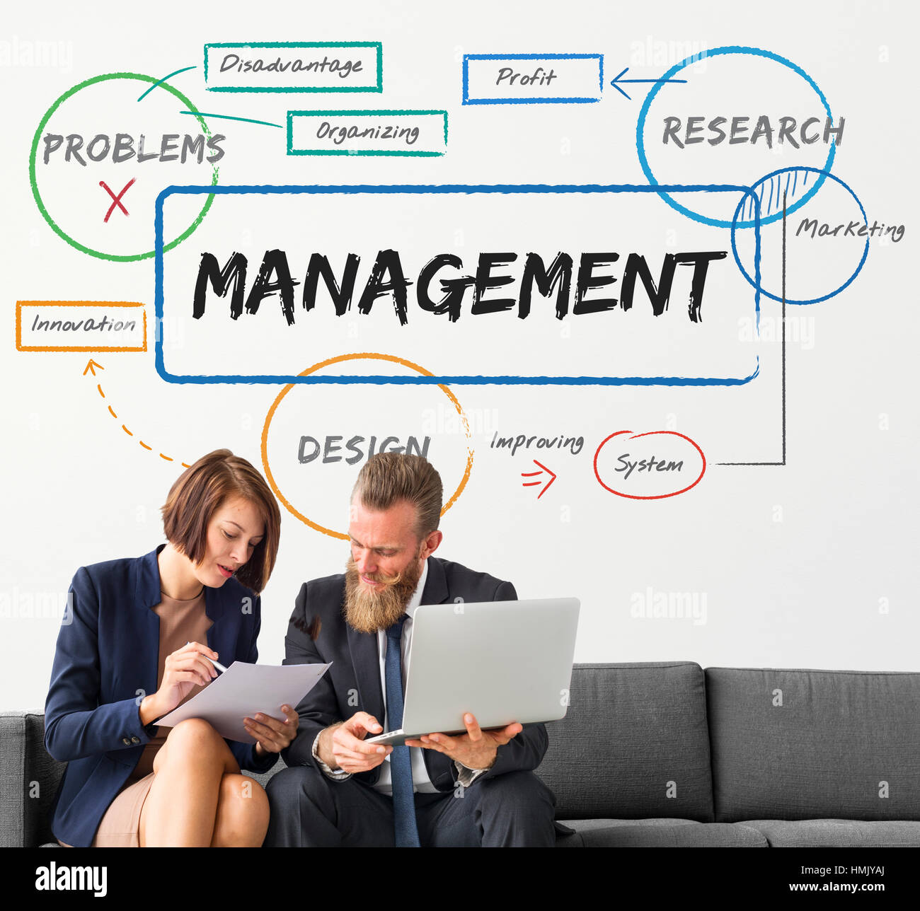 management consulting services Abu Dhabi
