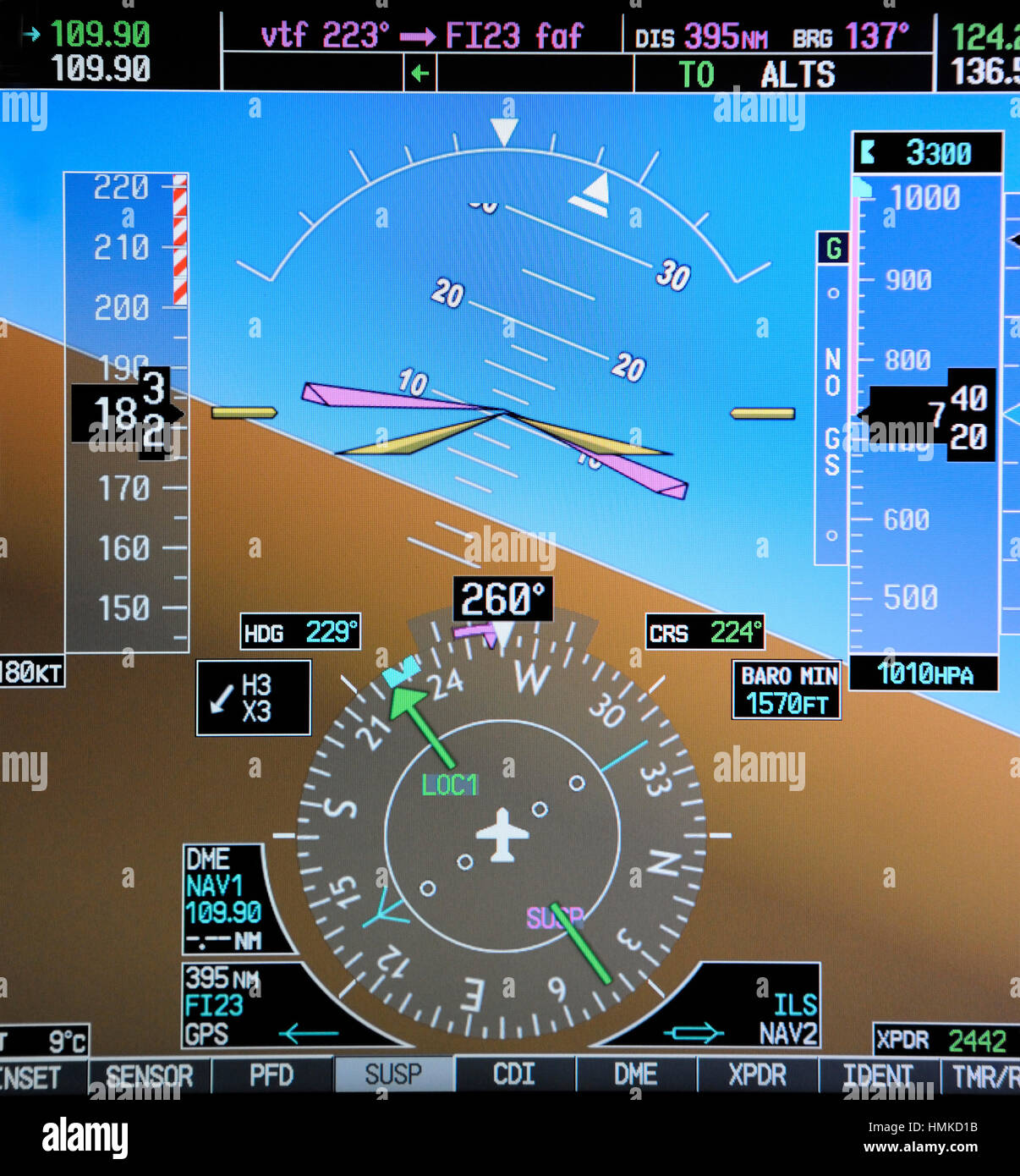 compass, speed, altitude artifical horizon in Embraer Phenom 100 cockpit-simulator CAE 5000 series at CAE Burgess Hill, UK Stock Photo
