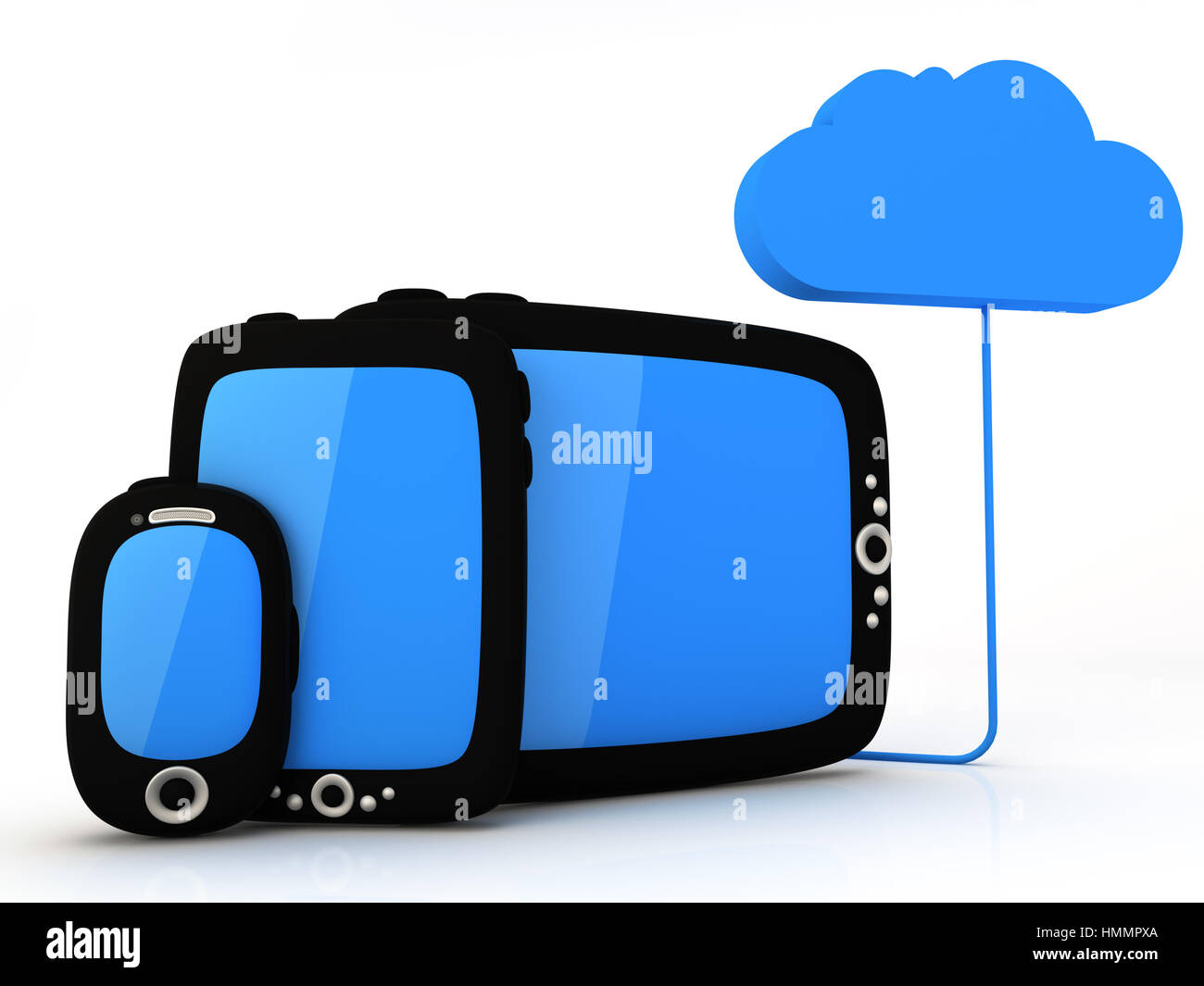 Home Electronic Devices connected to cloud server. Note All Devices