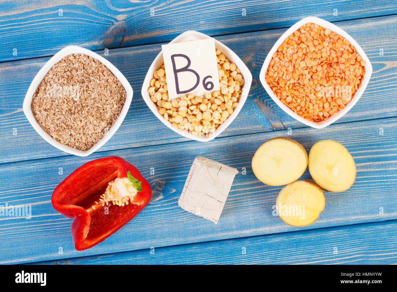 Ingredients or products containing vitamin B6 and dietary fiber, natural sources of minerals