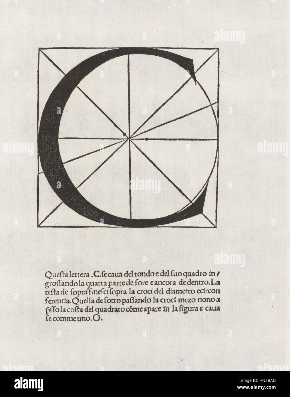Luca Pacioli, De divina proportione, Letter C Stock Photo