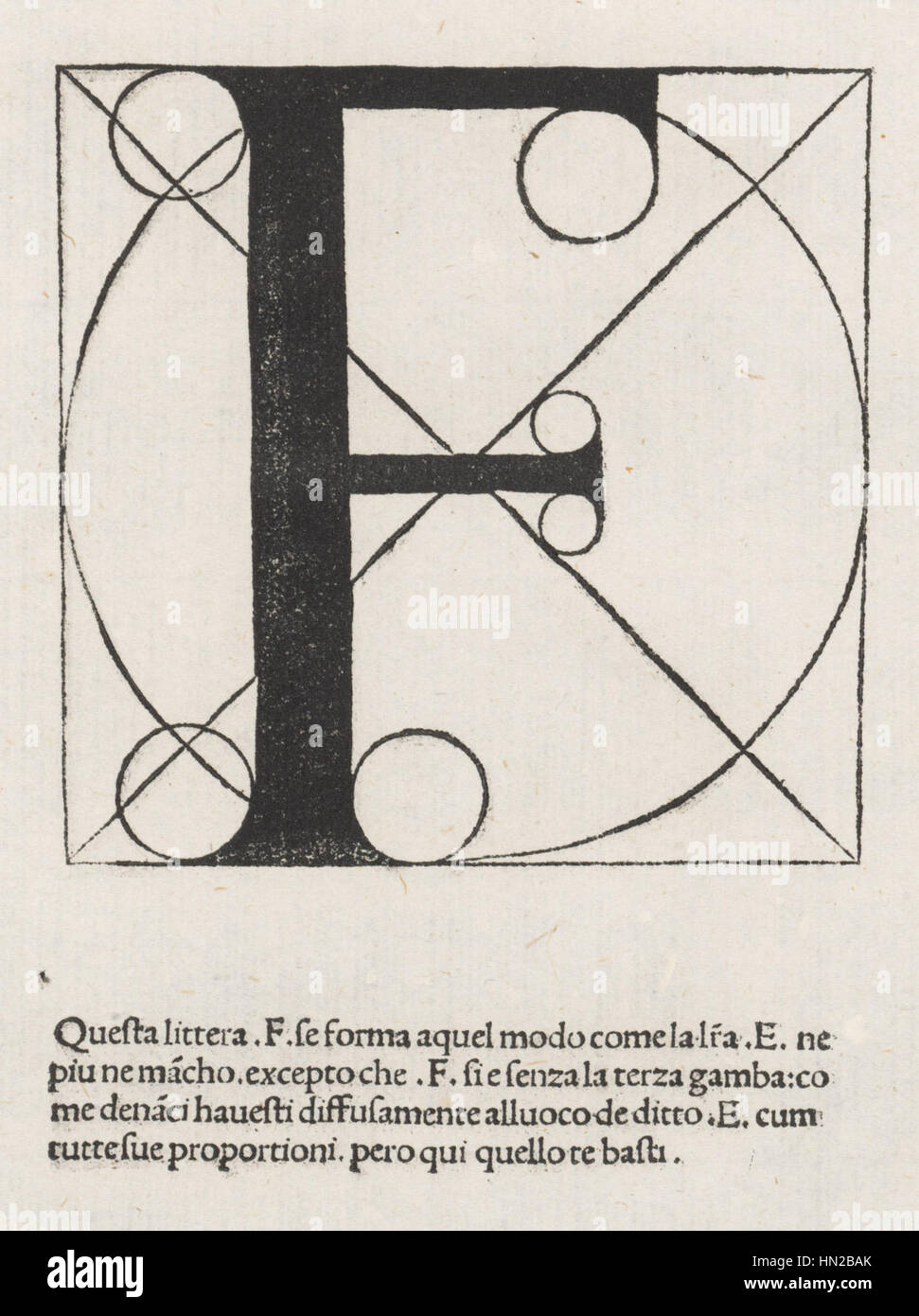 Luca Pacioli, De divina proportione, Letter F Stock Photo