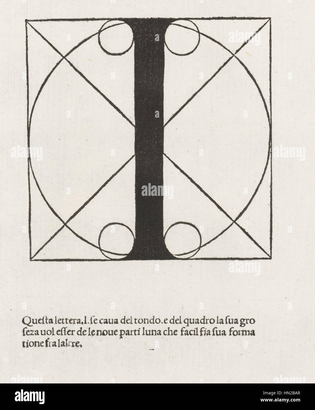 Luca Pacioli, De divina proportione, Letter I Stock Photo